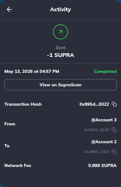 Transaction activity